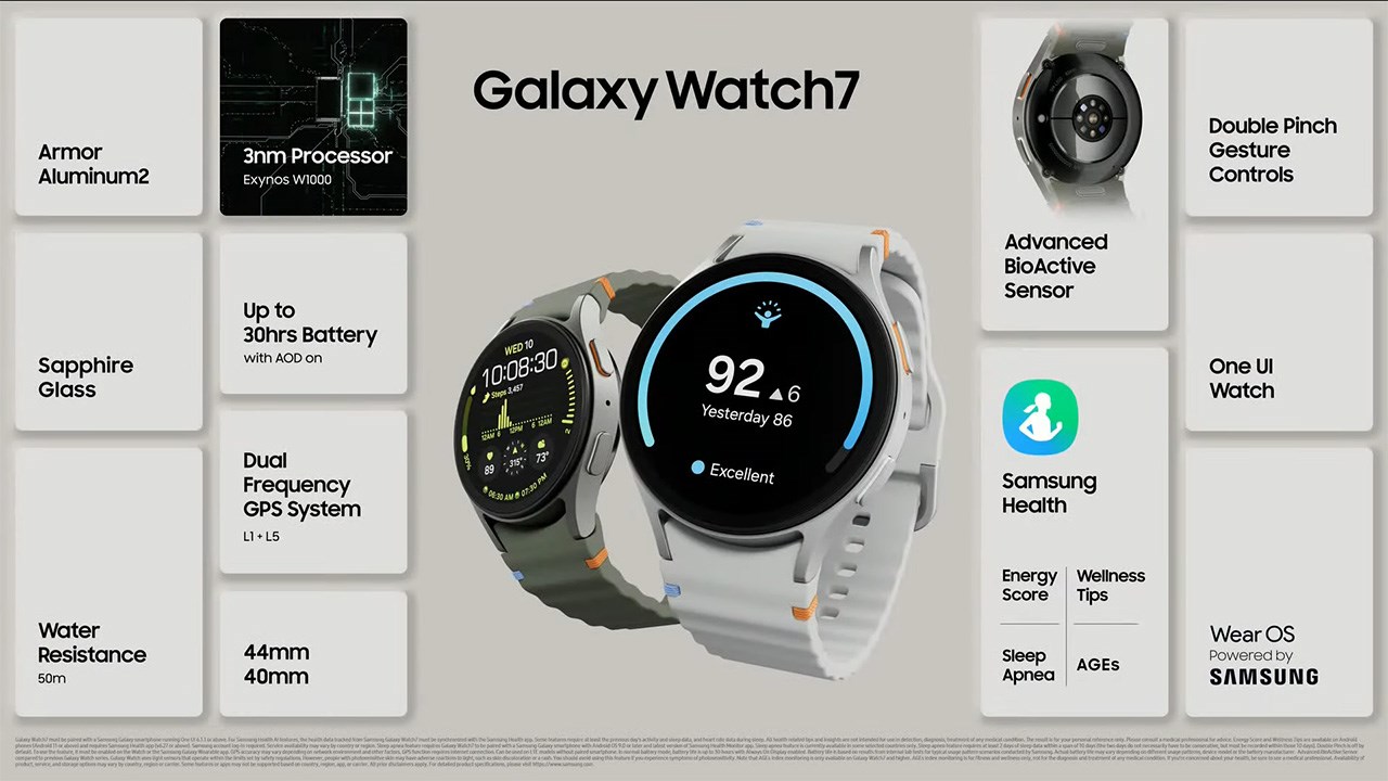 Samsung Galaxy Watch7 – Định Hình Tương Lai Thiết Bị Đeo Thông Minh